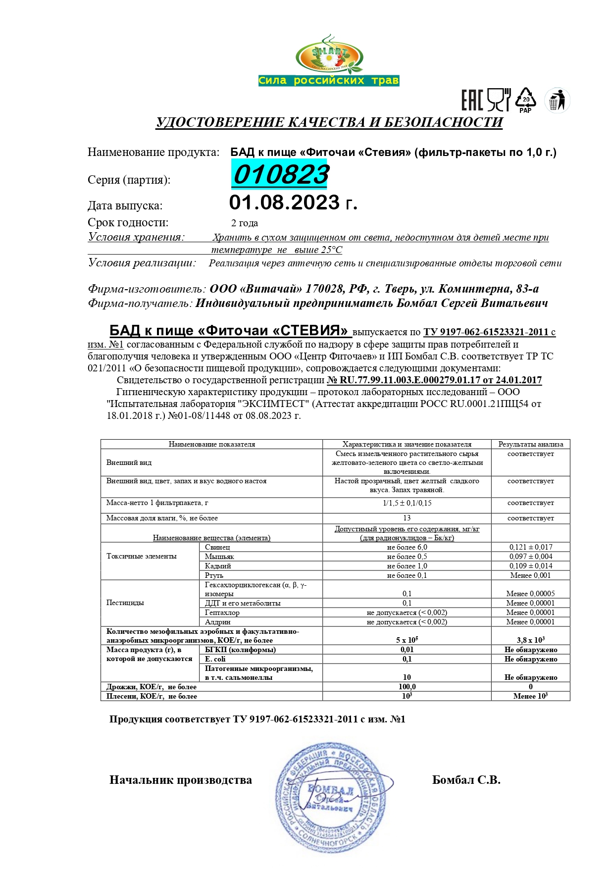Паспорт №082023